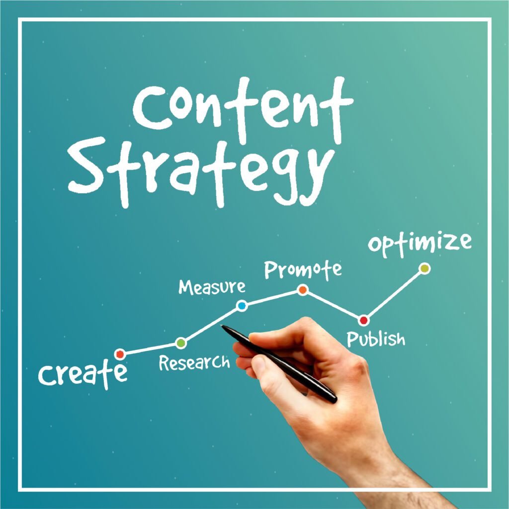 Content Writing Agencies in Dubai Agency digital marketing services marketing in Dubai video content marketing services content promotion services